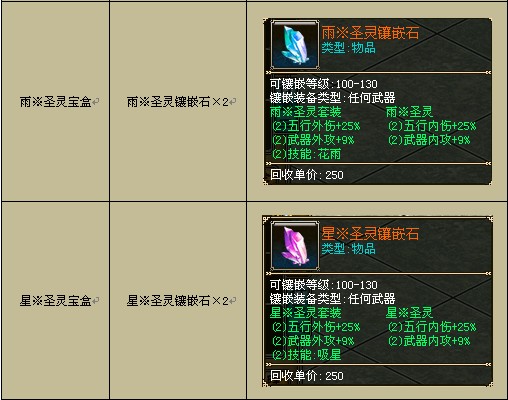 一,100级武器套装石属性 断魂 70 攻击时,有20%的概率造成主目标持续