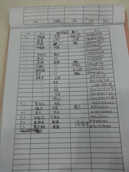 手机快递件签收记录,前台mm表示鸭梨很大!